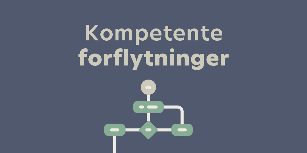 Kompetente forflytninger: Algoritme til vendesystemer